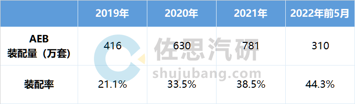 米兰体育官方下载入口手机版
,米兰苹果免费下载
,轮毂刹车圈,Drum brake,米兰体育投注官网下载
