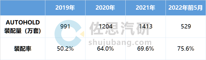 米兰体育官方下载入口手机版
,米兰苹果免费下载
,轮毂刹车圈,Drum brake,米兰体育投注官网下载
