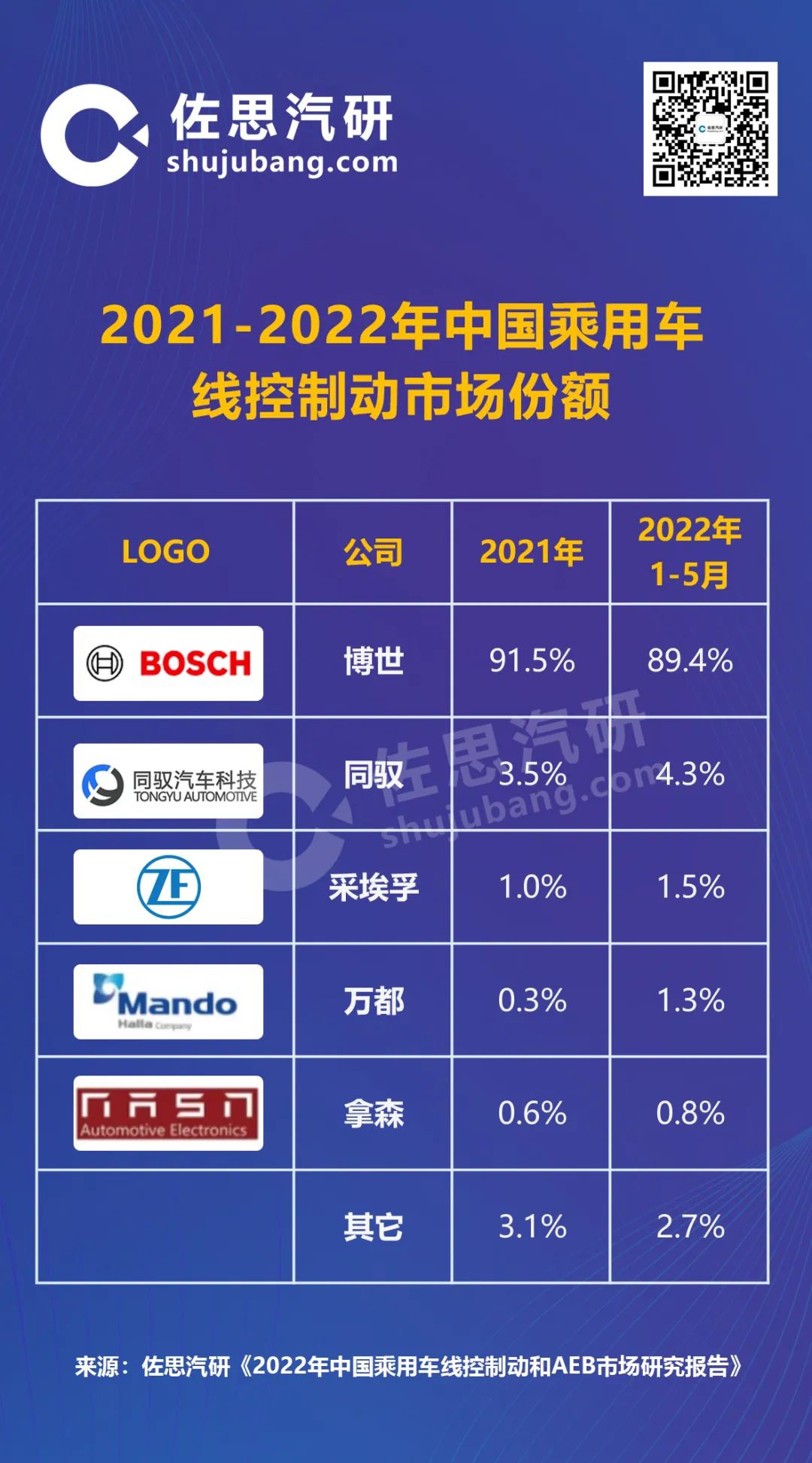 米兰体育官方下载入口手机版
,米兰苹果免费下载
,轮毂刹车圈,Drum brake,米兰体育投注官网下载
