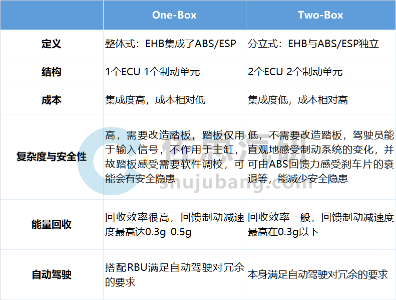 米兰体育官方下载入口手机版
,米兰苹果免费下载
,轮毂刹车圈,Drum brake,米兰体育投注官网下载
