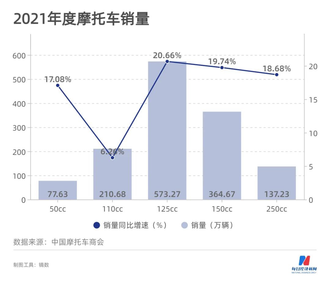 米兰体育官方下载入口手机版
,米兰苹果免费下载
,轮毂刹车圈,Drum brake,米兰体育投注官网下载
