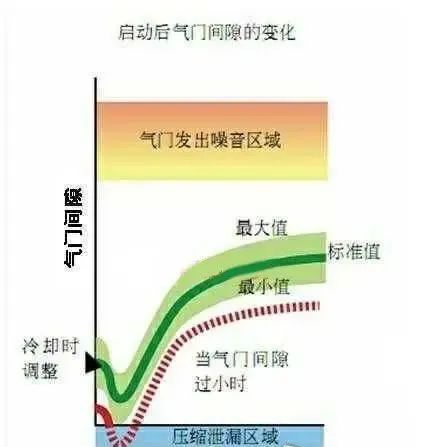 米兰体育官方下载入口手机版
,米兰苹果免费下载
,轮毂刹车圈,Drum brake,米兰体育投注官网下载
