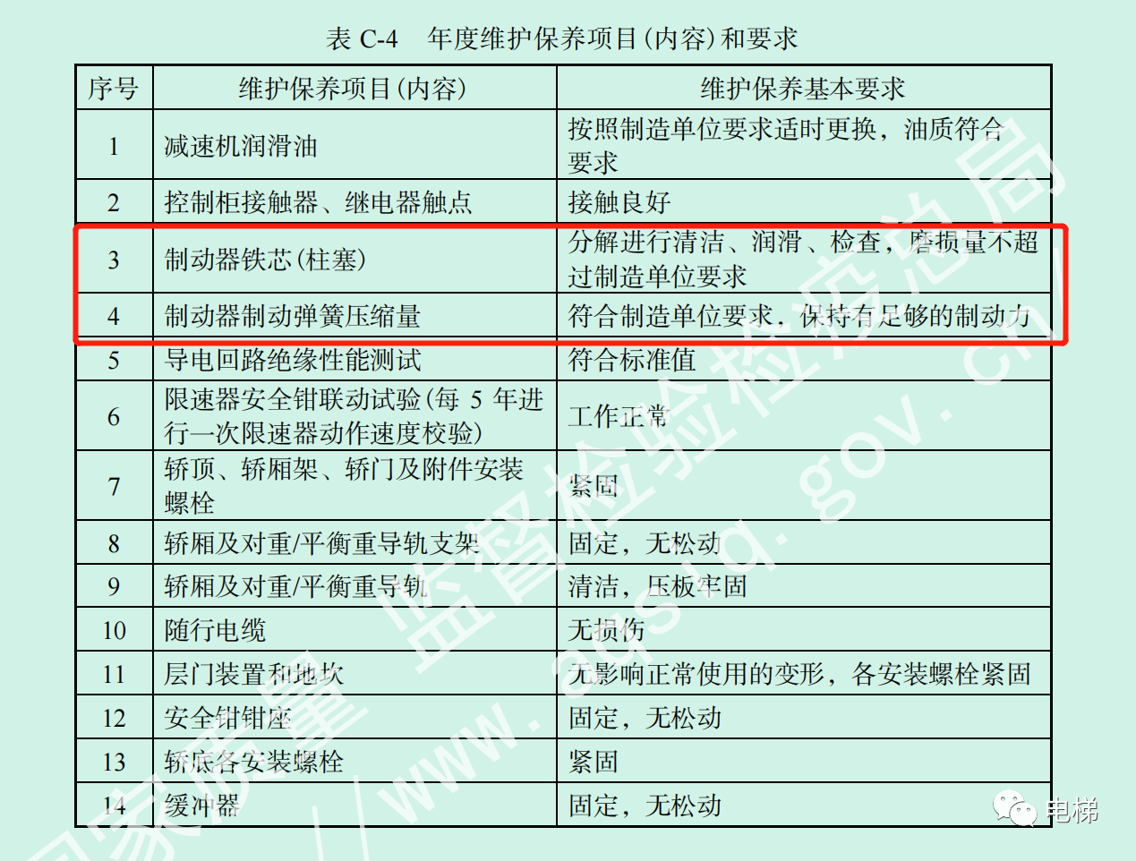 米兰体育官方下载入口手机版
,米兰苹果免费下载
,轮毂刹车圈,Drum brake,米兰体育投注官网下载
