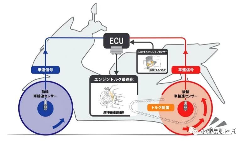 米兰体育官方下载入口手机版
,米兰苹果免费下载
,轮毂刹车圈,Drum brake,米兰体育投注官网下载
