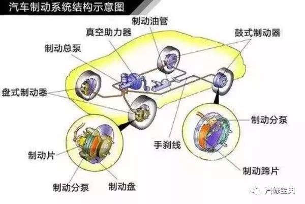 米兰体育官方下载入口手机版
,米兰苹果免费下载
,轮毂刹车圈,Drum brake,米兰体育投注官网下载
