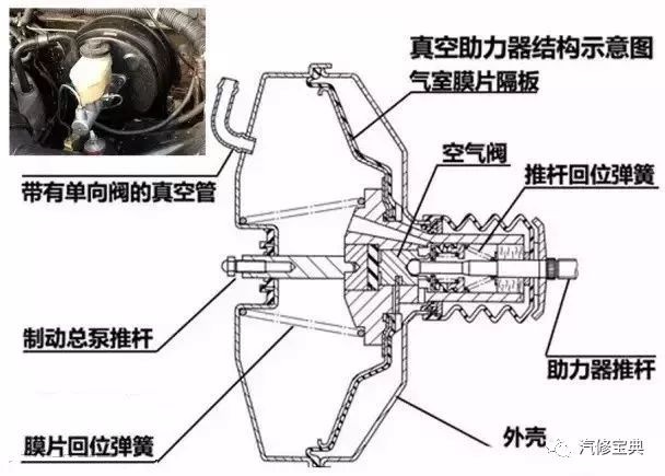 米兰体育官方下载入口手机版
,米兰苹果免费下载
,轮毂刹车圈,Drum brake,米兰体育投注官网下载
