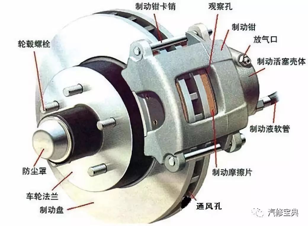 米兰体育官方下载入口手机版
,米兰苹果免费下载
,轮毂刹车圈,Drum brake,米兰体育投注官网下载
