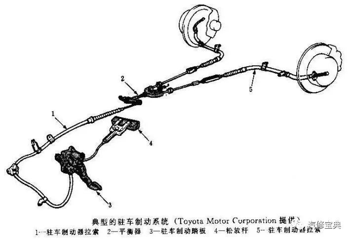 米兰体育官方下载入口手机版
,米兰苹果免费下载
,轮毂刹车圈,Drum brake,米兰体育投注官网下载
