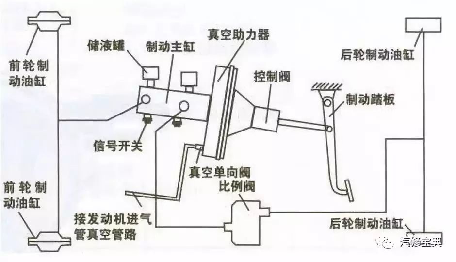 米兰体育官方下载入口手机版
,米兰苹果免费下载
,轮毂刹车圈,Drum brake,米兰体育投注官网下载
