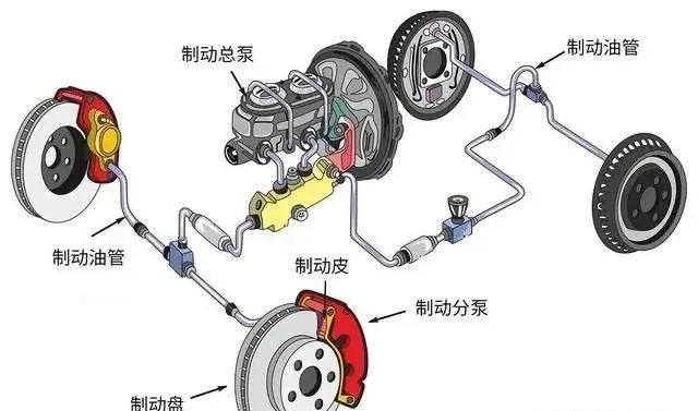 米兰体育官方下载入口手机版
,米兰苹果免费下载
,轮毂刹车圈,Drum brake,米兰体育投注官网下载
