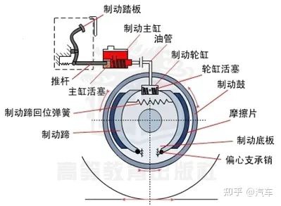 米兰体育官方下载入口手机版
,米兰苹果免费下载
,轮毂刹车圈,Drum brake,米兰体育投注官网下载
