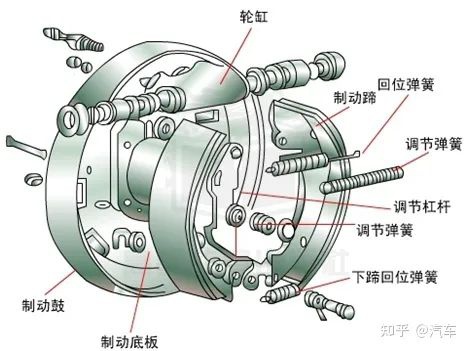 米兰体育官方下载入口手机版
,米兰苹果免费下载
,轮毂刹车圈,Drum brake,米兰体育投注官网下载
