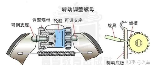 米兰体育官方下载入口手机版
,米兰苹果免费下载
,轮毂刹车圈,Drum brake,米兰体育投注官网下载
