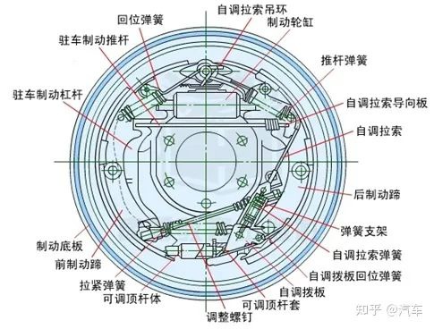 米兰体育官方下载入口手机版
,米兰苹果免费下载
,轮毂刹车圈,Drum brake,米兰体育投注官网下载
