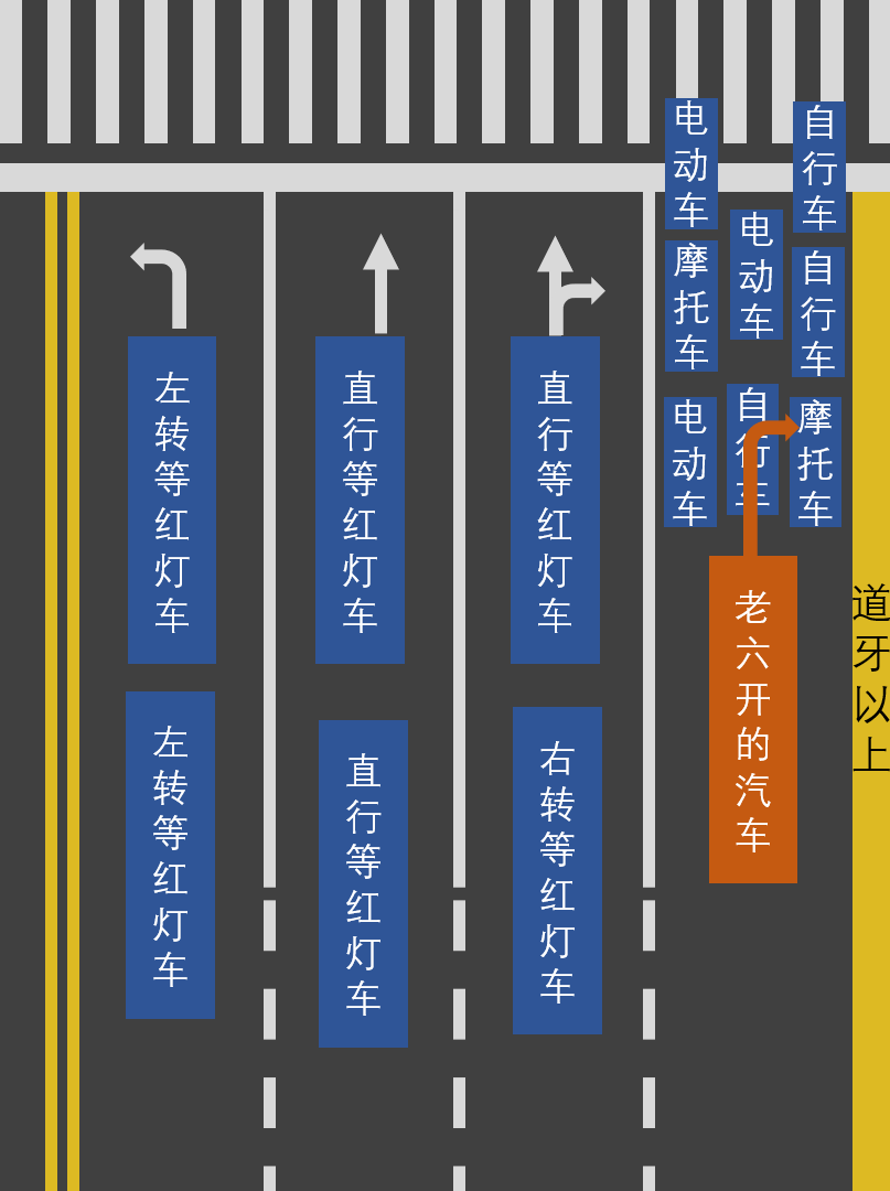 米兰体育官方下载入口手机版
,米兰苹果免费下载
,轮毂刹车圈,Drum brake,米兰体育投注官网下载
