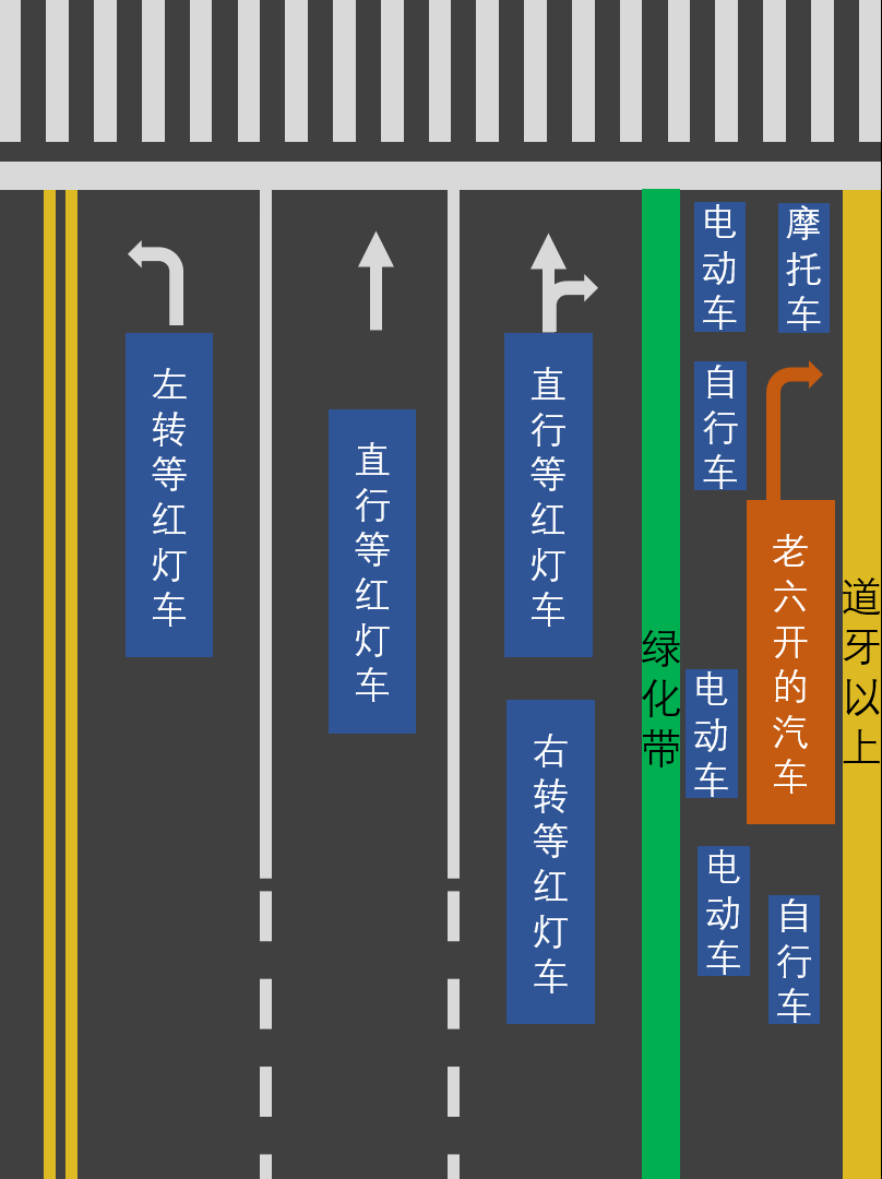 米兰体育官方下载入口手机版
,米兰苹果免费下载
,轮毂刹车圈,Drum brake,米兰体育投注官网下载
