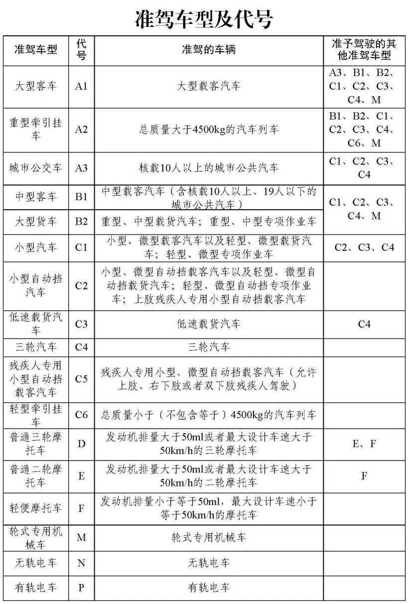 米兰体育官方下载入口手机版
,米兰苹果免费下载
,轮毂刹车圈,Drum brake,米兰体育投注官网下载
