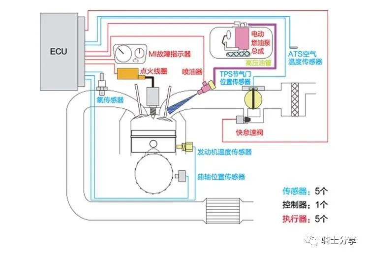 米兰体育官方下载入口手机版
,米兰苹果免费下载
,轮毂刹车圈,Drum brake,米兰体育投注官网下载
