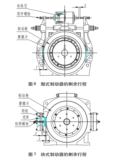 米兰体育官方下载入口手机版
,米兰苹果免费下载
,轮毂刹车圈,Drum brake,米兰体育投注官网下载
