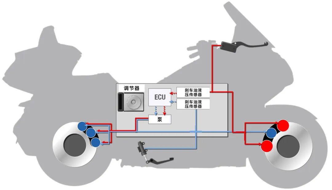 米兰体育官方下载入口手机版
,米兰苹果免费下载
,轮毂刹车圈,Drum brake,米兰体育投注官网下载
