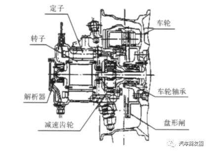 米兰体育官方下载入口手机版
,米兰苹果免费下载
,轮毂刹车圈,Drum brake,米兰体育投注官网下载
