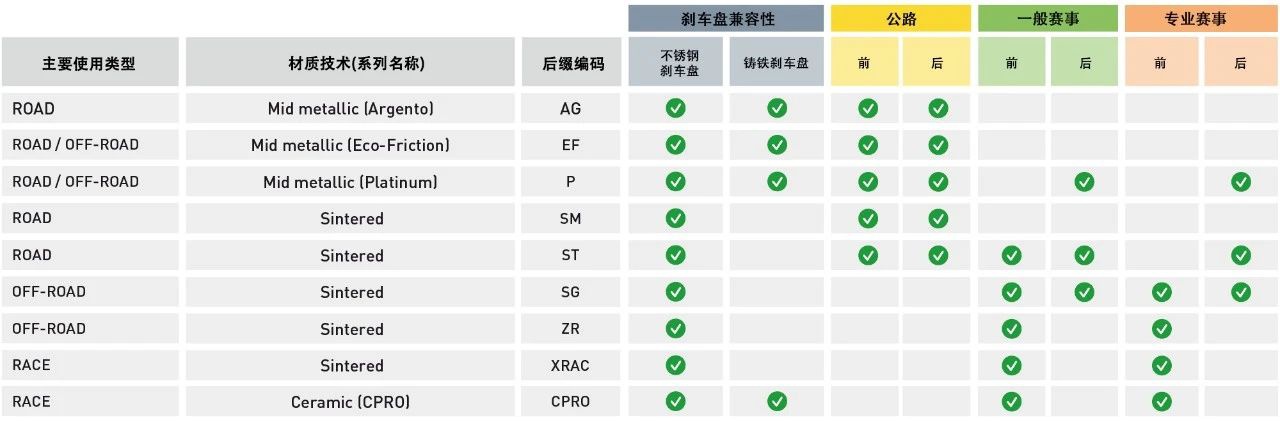 米兰体育官方下载入口手机版
,米兰苹果免费下载
,轮毂刹车圈,Drum brake,米兰体育投注官网下载
