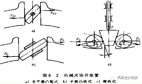 米兰体育官方下载入口手机版
,米兰苹果免费下载
,轮毂刹车圈,Drum brake,米兰体育投注官网下载
