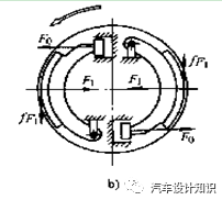 米兰体育官方下载入口手机版
,米兰苹果免费下载
,轮毂刹车圈,Drum brake,米兰体育投注官网下载
