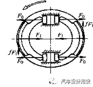 米兰体育官方下载入口手机版
,米兰苹果免费下载
,轮毂刹车圈,Drum brake,米兰体育投注官网下载
