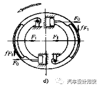 米兰体育官方下载入口手机版
,米兰苹果免费下载
,轮毂刹车圈,Drum brake,米兰体育投注官网下载
