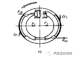 米兰体育官方下载入口手机版
,米兰苹果免费下载
,轮毂刹车圈,Drum brake,米兰体育投注官网下载
