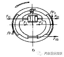 米兰体育官方下载入口手机版
,米兰苹果免费下载
,轮毂刹车圈,Drum brake,米兰体育投注官网下载
