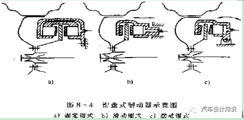 米兰体育官方下载入口手机版
,米兰苹果免费下载
,轮毂刹车圈,Drum brake,米兰体育投注官网下载
